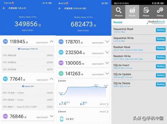 redminote10参数配置(redmi note 10 值得入手么)(11)