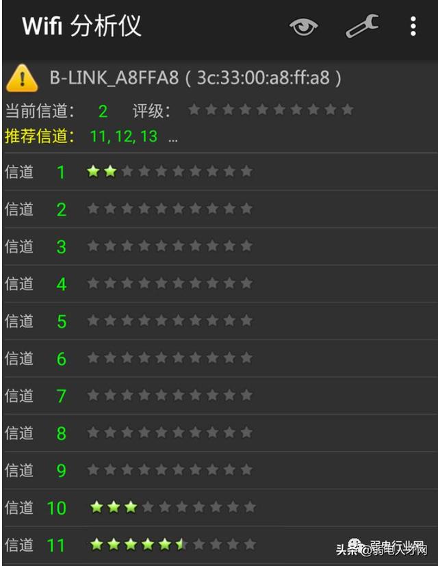 无线上网设置怎么设置更快（无线网络经常太慢解决方法）(8)