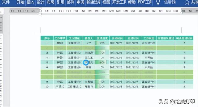 excel表格完美粘贴到word的方法(excel怎样格式不变复制到word)(3)