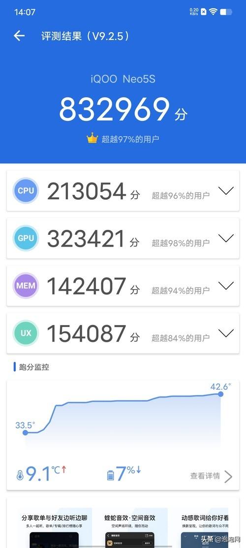 iooqneo5se参数配置（iQOO Neo5S体验评测）(10)