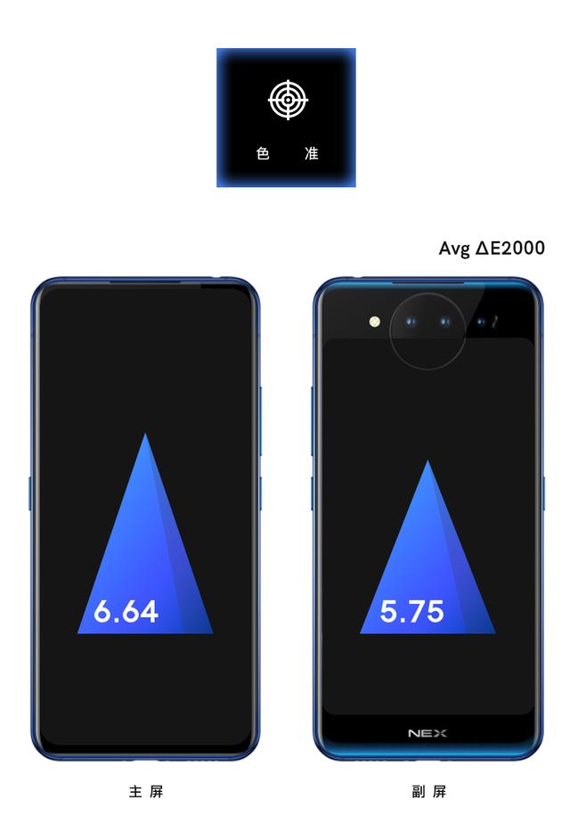 vivo双面屏nex手机怎么样（vivonex双屏版现在还值得入手吗）(6)