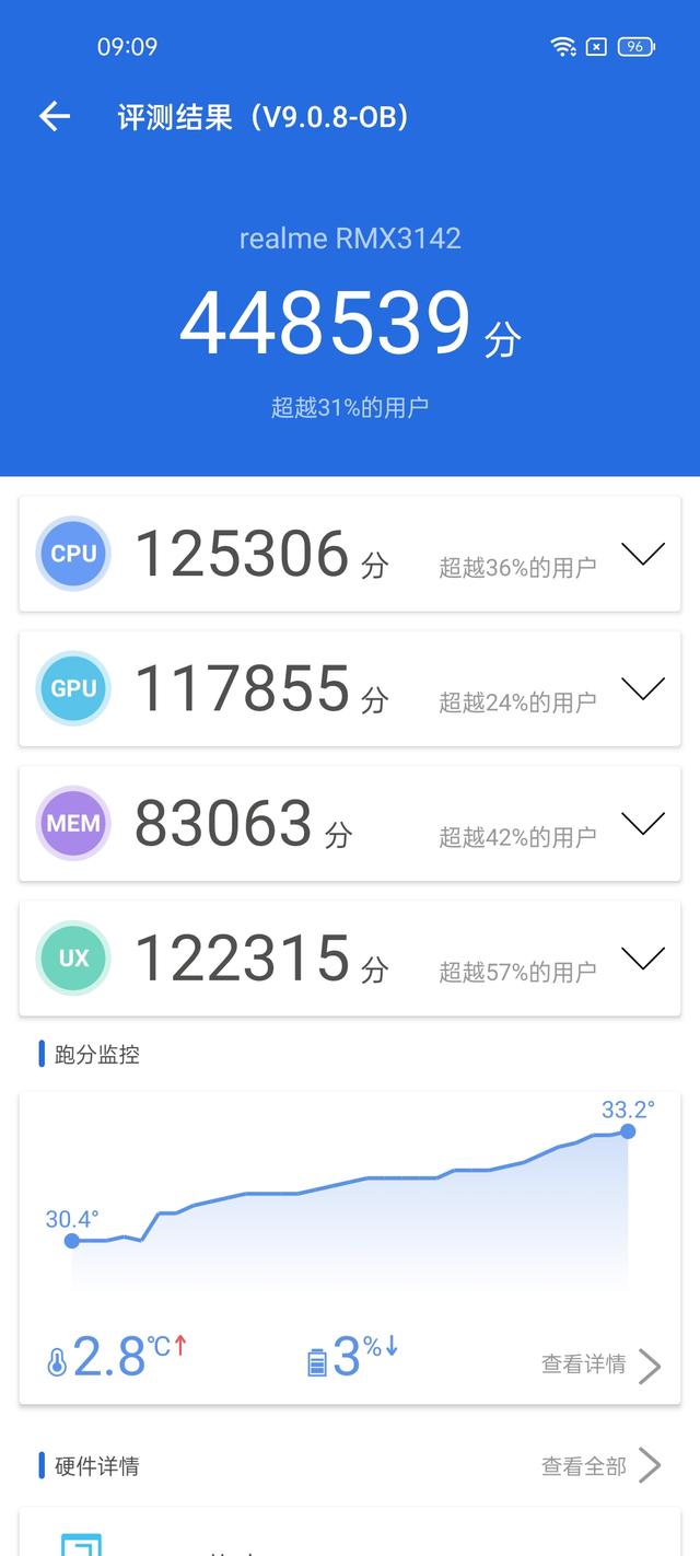 q3pro狂欢版参数配置（realme q3 pro 狂欢版值得买吗）(5)