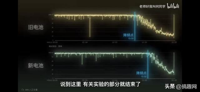 苹果快充对电池有影响吗（手机快充伤不伤电池）(10)