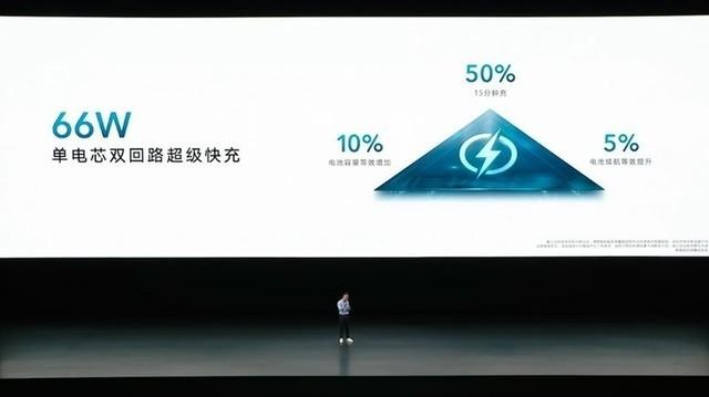 荣耀magic3参数配置(荣耀Magic3系列正式发布)(24)