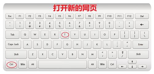 windows快捷键怎么用（十个可以快速切换界面的快捷键大全）(3)