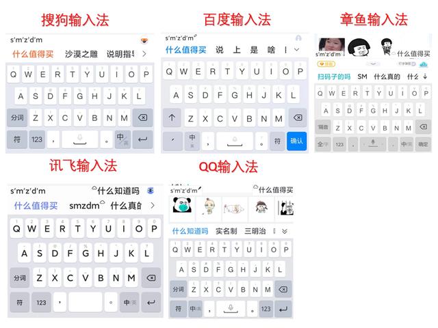 什么输入法最好用（5款热门的手机输入法测评）(5)