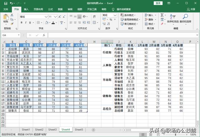 excel怎么把重复项合并（excel快速合并相同单元格技巧）(1)