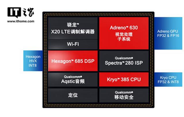 三星note9参数配置（三星galaxynote9值得买吗）(15)