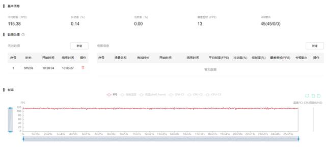荣耀magic4评测解析（荣耀magic 4 至臻版值得买么）(9)