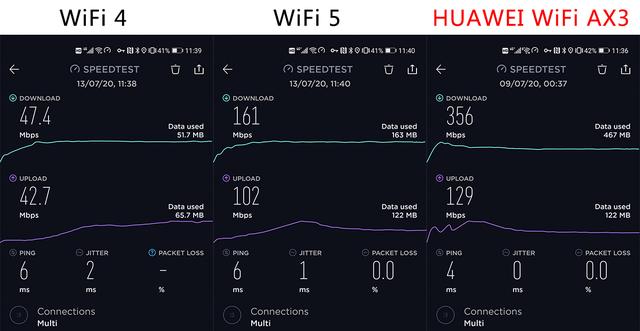 华为ax3路由器怎么样（?HUAWEI WiFi AX3深度评测）(15)