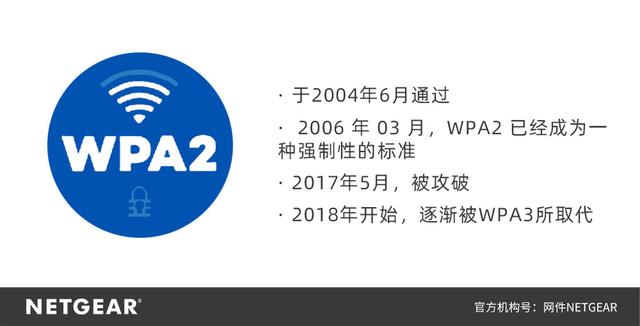 wifi加密方式选哪个（无线网络加密方式小科普）(4)