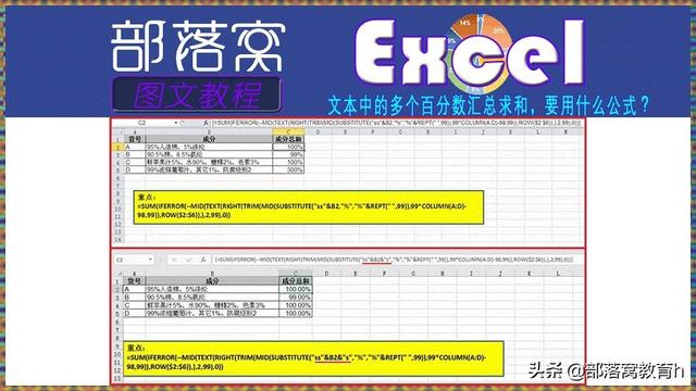 excel数值百分比求和怎么操作（文本中多个百分数汇总求和的技巧）(1)