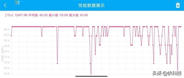 redminote11参数配置（redmi note11值得买吗）(16)