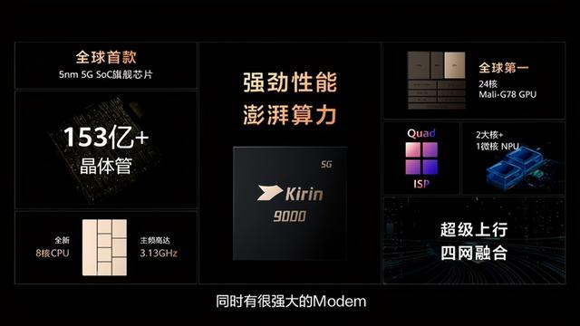 华为?matex2怎么样(华为mate x2值得买吗)(16)