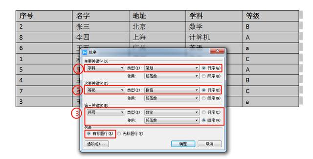 word表格怎么排序（word表格排序最简单的方法）(10)