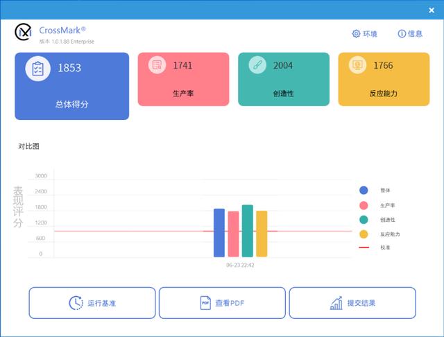 灵越16plus值得买吗（戴尔灵越16 plus?全能本评测）(38)
