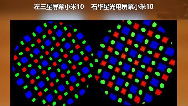 小米10s是什么屏幕（小米10S的屏幕素质怎么样）(2)