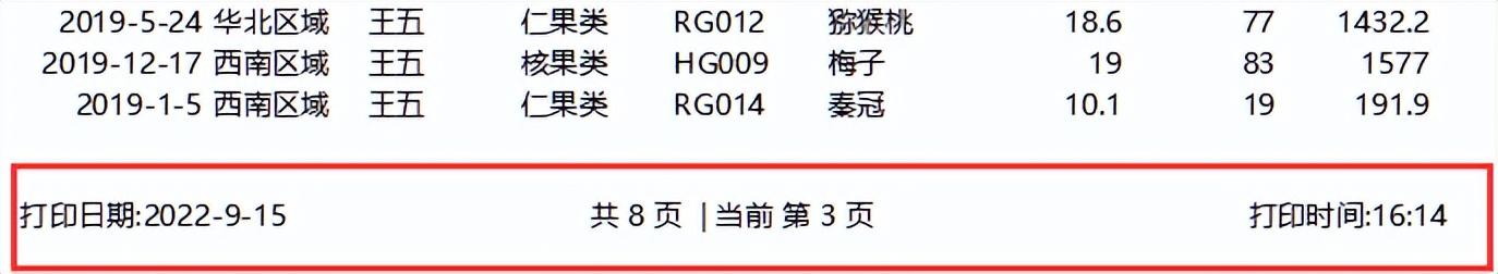 excel表格如何添加页码（excel水印页码设置方法）(16)