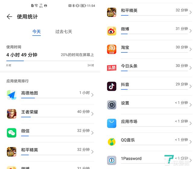 华为荣耀50pro手机怎么样（荣耀50pro5g参数配置）(22)