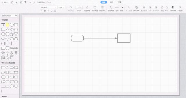 wps怎么画图（手把手教你画高颜值流程图）(9)