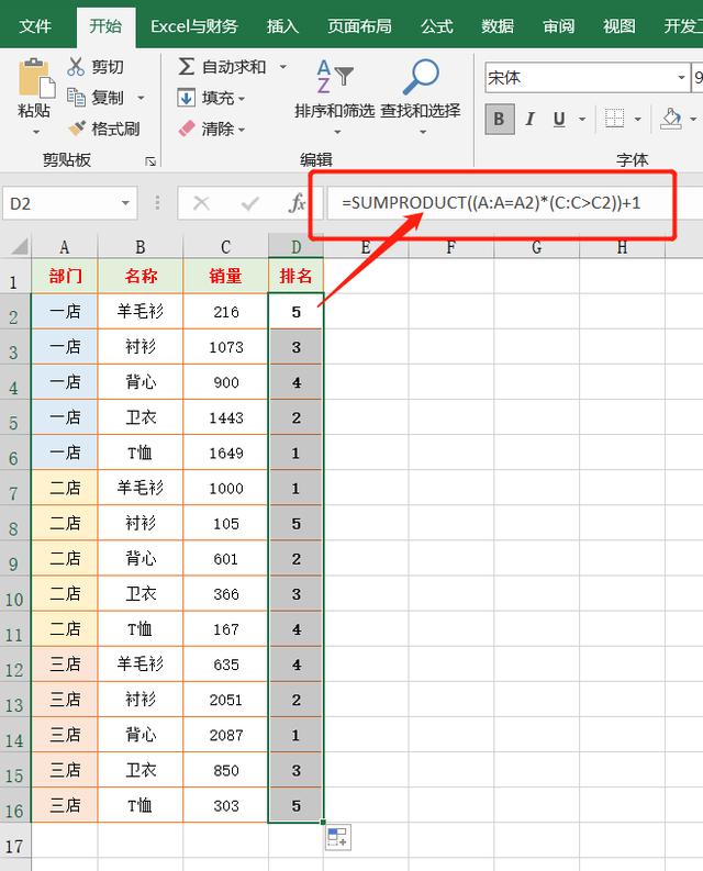 排名的函数公式是什么（Excel排名公式大集合）(5)