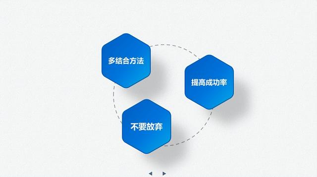 微信社交功能被限制怎么解除（微信被永久限制功能的五种解决方法）(6)