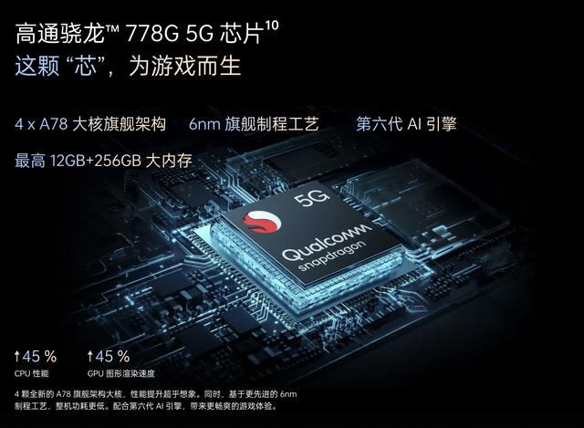 opporeno7怎么样值得买吗(opporeno7手机深度测评)(5)
