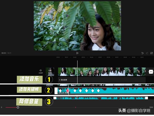 剪辑关键帧怎么玩（视频剪辑关键帧操作教程）(2)