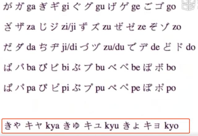 日语打字教程详解（如何打出日语文字）(5)