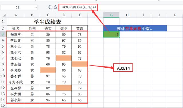 wps函数公式大全及使用方法（WPS表格中5个常用的统计函数）(4)