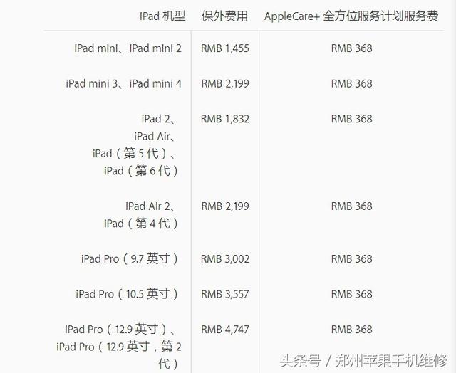 ipad黑屏无法唤醒怎么办（ipad无法充电不开机解决办法）(9)