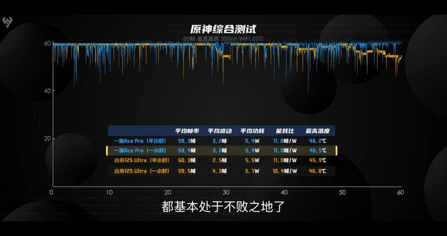 oppo手机如何哪款好用（oppo最新最好用的三款手机）(10)