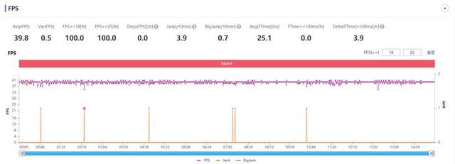 oppoa53参数配置价格(oppo a53值得入手吗)(13)