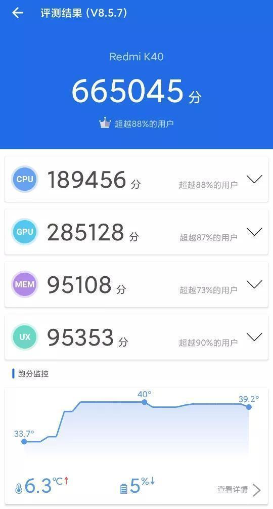 天玑1200和骁龙870哪个好（天玑1200跟骁龙870谁更厉害）(3)