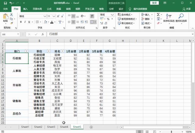 excel怎么把重复项合并（excel快速合并相同单元格技巧）(8)