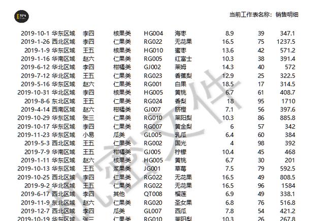 excel表格如何添加页码（excel水印页码设置方法）(15)