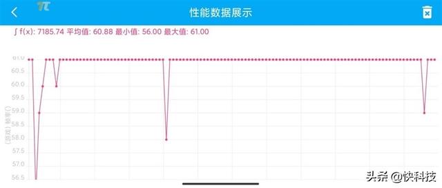 redminote11参数配置（redmi note11值得买吗）(19)