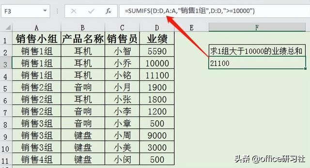 excel加法公式怎么用（excel求和公式操作大全）(4)