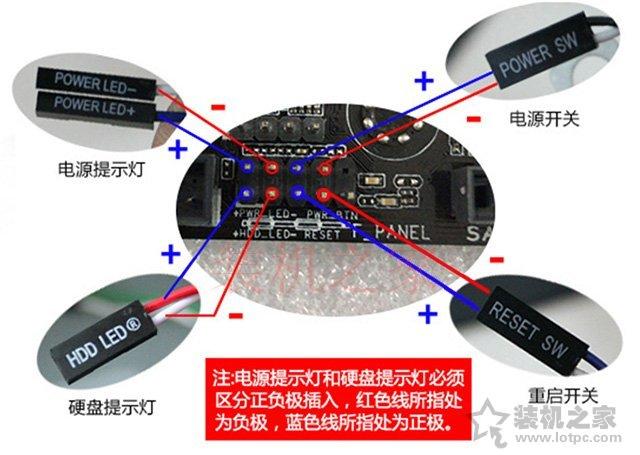电脑主机怎么组装（diy电脑组装教程图解详细步骤）(88)