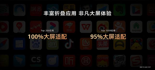 华为?matex2怎么样(华为mate x2值得买吗)(9)