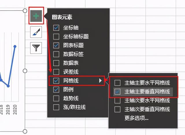 excel怎么画折线图(excel折线图入门教程)(6)