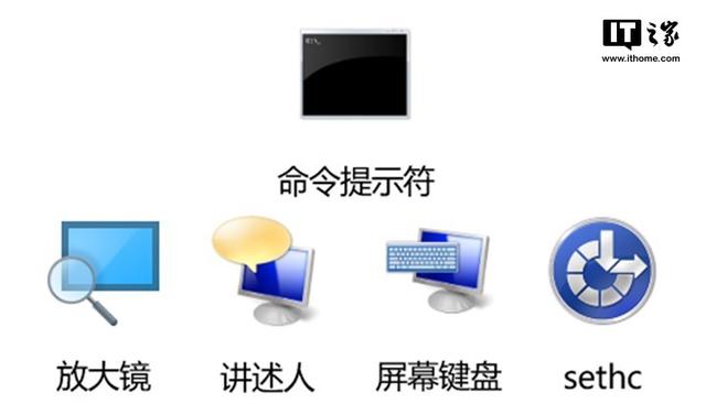 电脑忘记密码怎么办（忘记开机密码最简单的解除方法）(7)