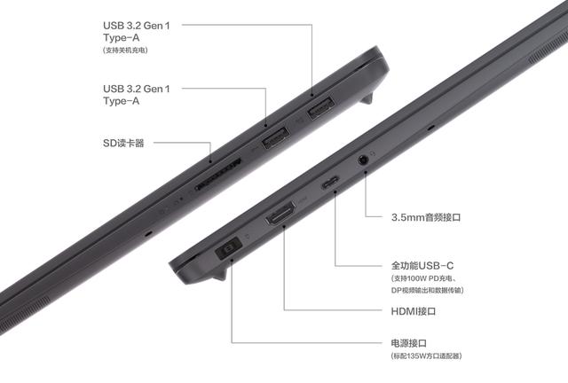 联想pro16配置参数(联想小新pro16锐龙独显版介绍)(6)