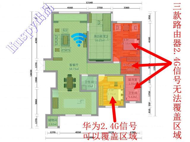 华为ax3pro路由器怎么样(华为AX3 Pro wifi6路由器深度评测)(17)