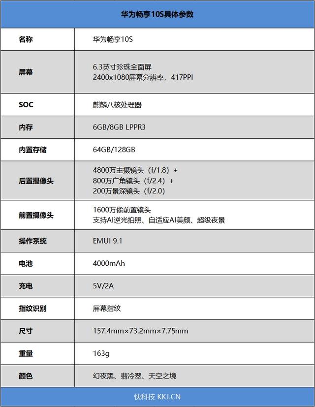 华为10s参数配置详情(华为畅享10s 怎么样值得入手吗)(4)