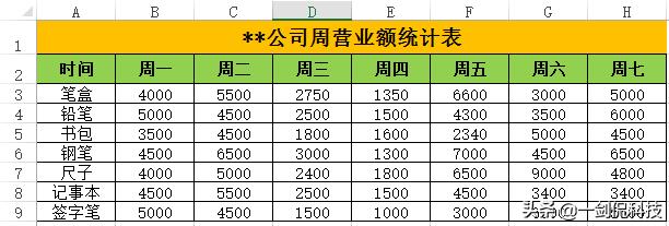 excel表格转置怎么操作(excel行列转换的简单方法)(1)
