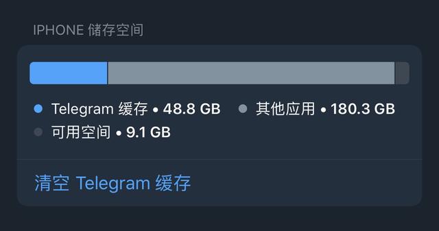 iphone存储空间不足怎么清理（iphone快速清理内存空间的方法）(5)