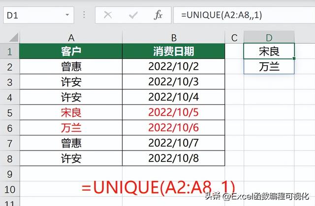 筛选重复数据怎么操作excel（Excel如何提取非重复值）(4)