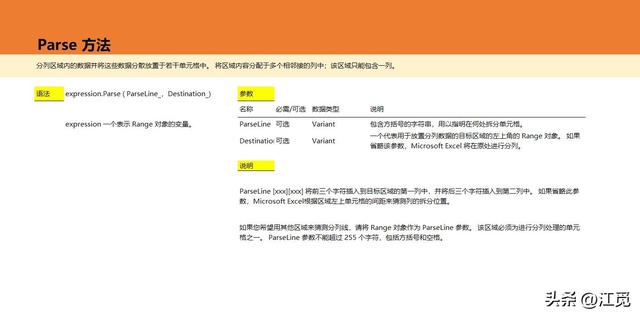 怎么拆分一个单元格为两个（Excel工作表中的分列操作方法）(2)