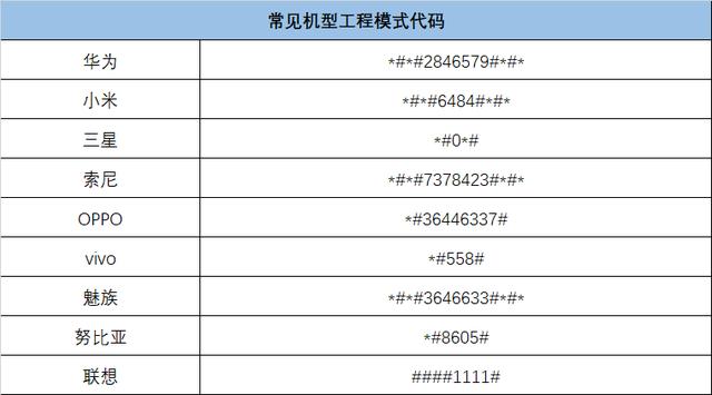 怎么设置手机通话自动录音功能（手机拨号键盘的3个隐藏机关）(4)